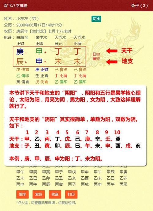 八字排盘 婚姻宫(八字里面婚姻宫看哪个位置)