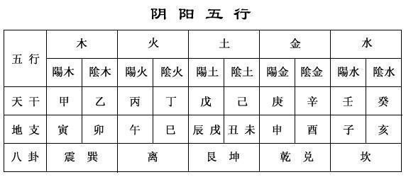 八字丁壬合化神木(丁壬合化木后对命局有什么影响)