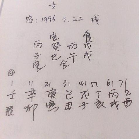 八字排盘关于子时