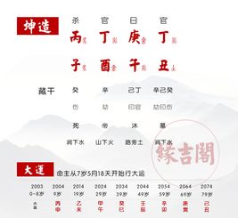 八字合婚用神(合婚喜用神互补好还是一致好)