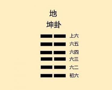 六爻的喜神(六爻中用神是什么意思)