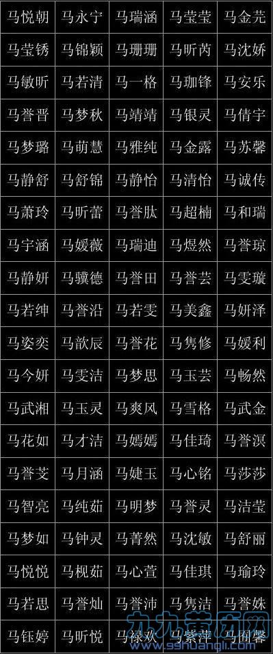 属马的人取公司名字大全2015最新版 属马人公司取名宜用什么字是什么意思？(属马人取公司名最旺的字)